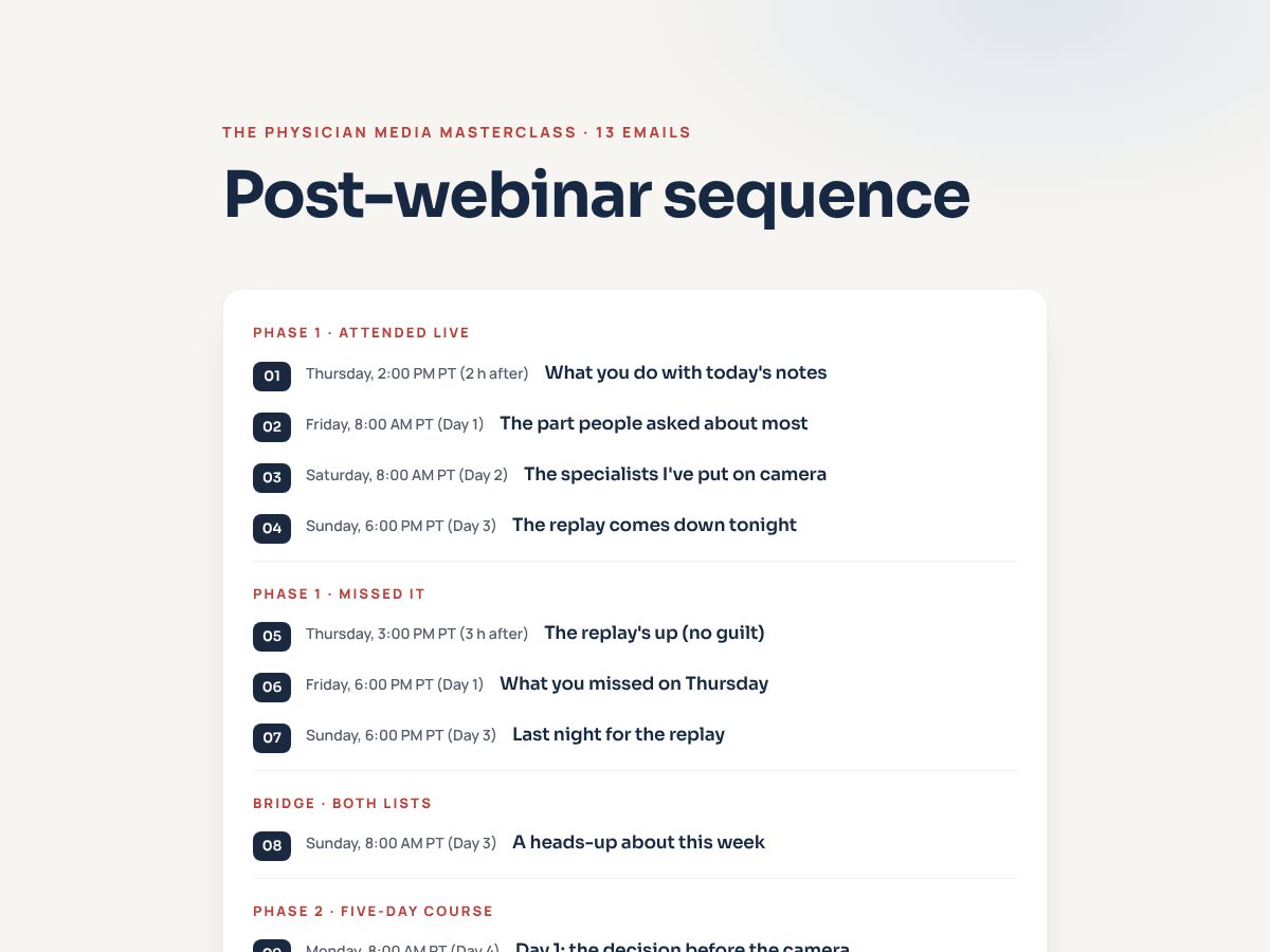 Post-webinar emails preview