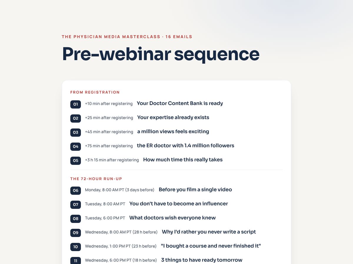 Pre-webinar emails preview